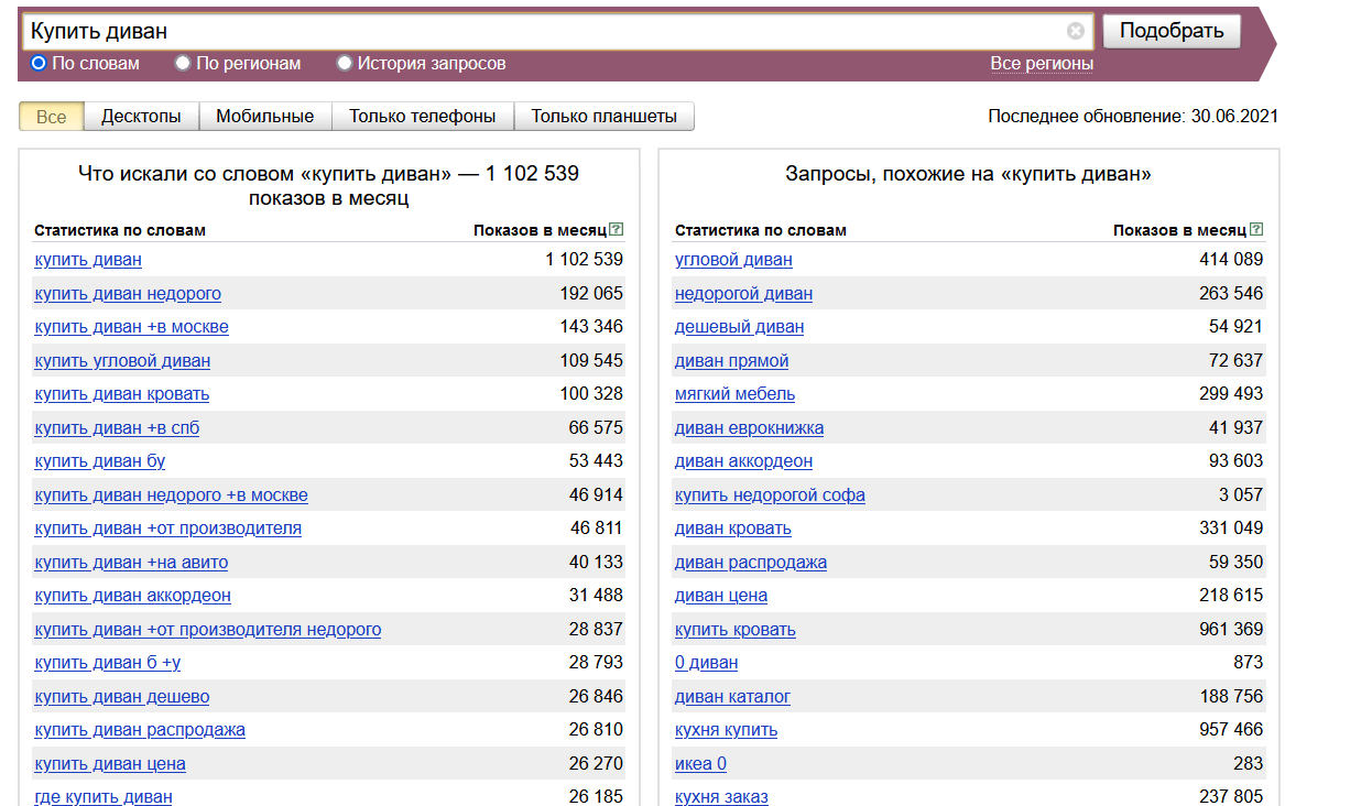 Как и где подобрать слова для Яндекс Директ, виды ключевых фраз