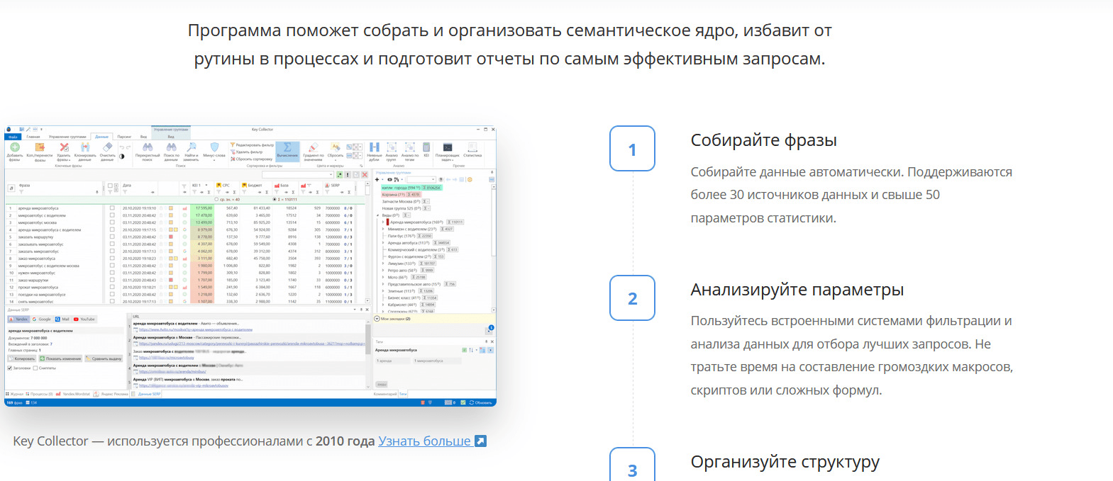Как и где подобрать слова для Яндекс Директ, виды ключевых фраз