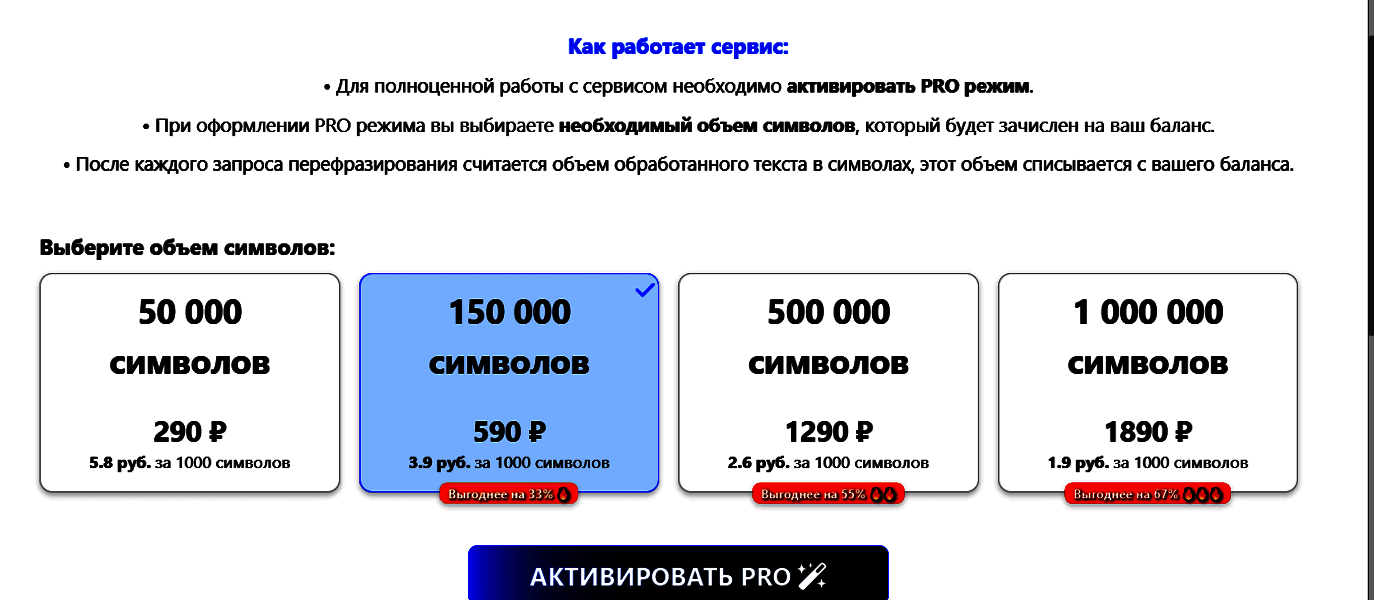 Обзор лучших уникализаторов текстов на 2025 год