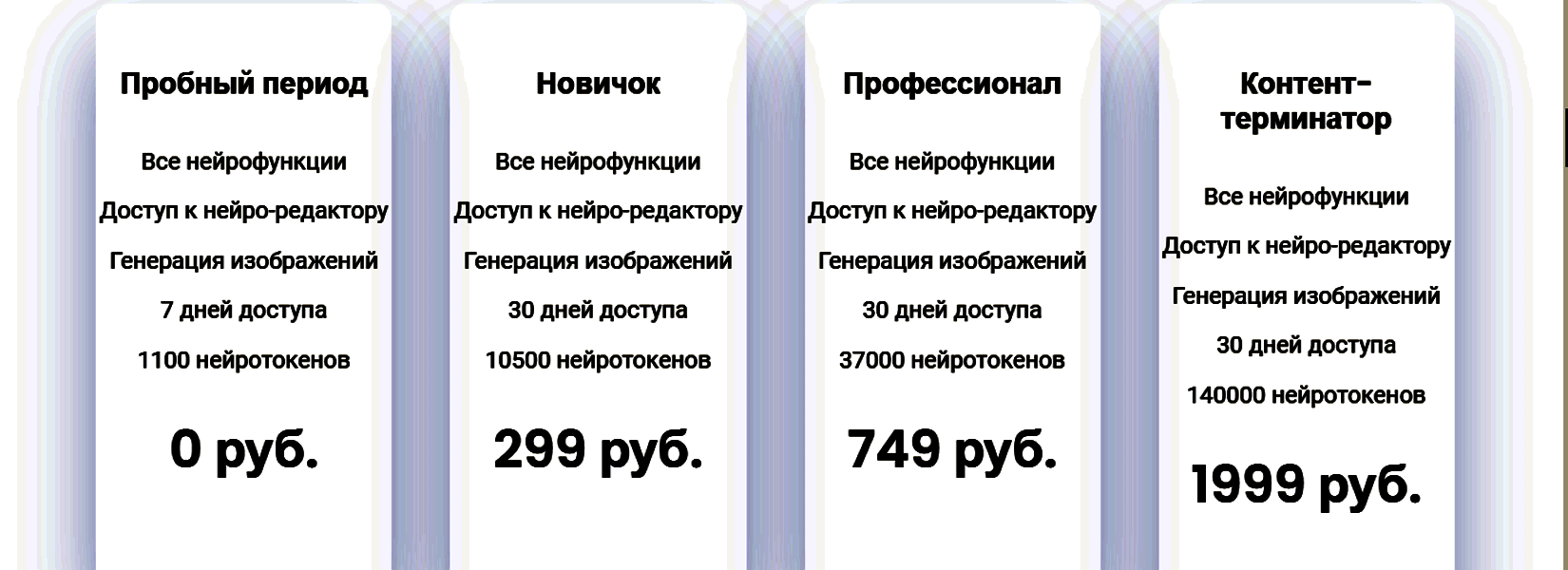 Обзор лучших уникализаторов текстов на 2025 год
