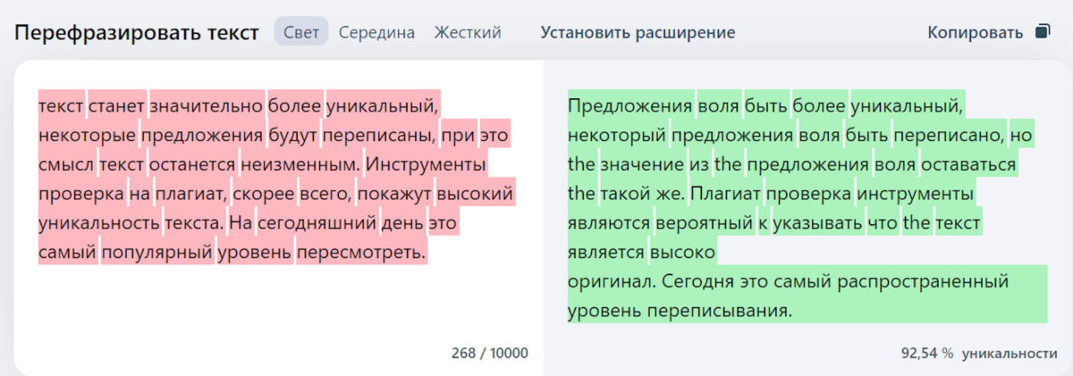 Обзор лучших уникализаторов текстов на 2025 год