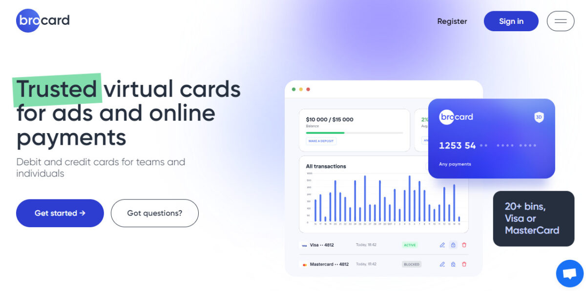 Виртуальные карты MasterCard в 2025 году