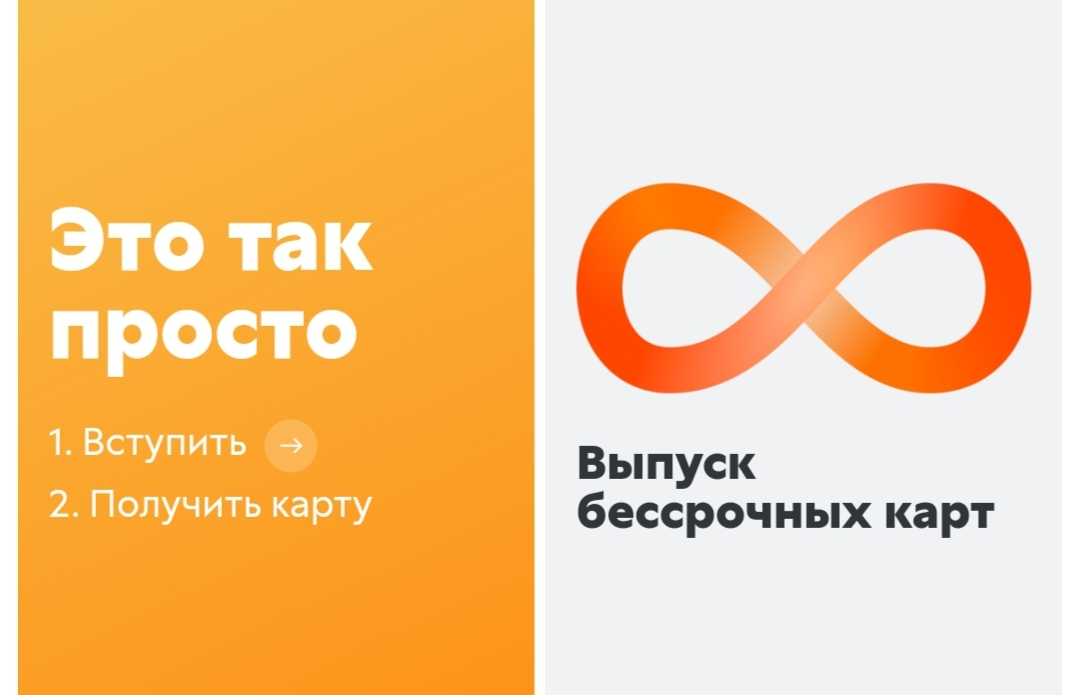 Как оплатить ThemeForest из России в 2025 году