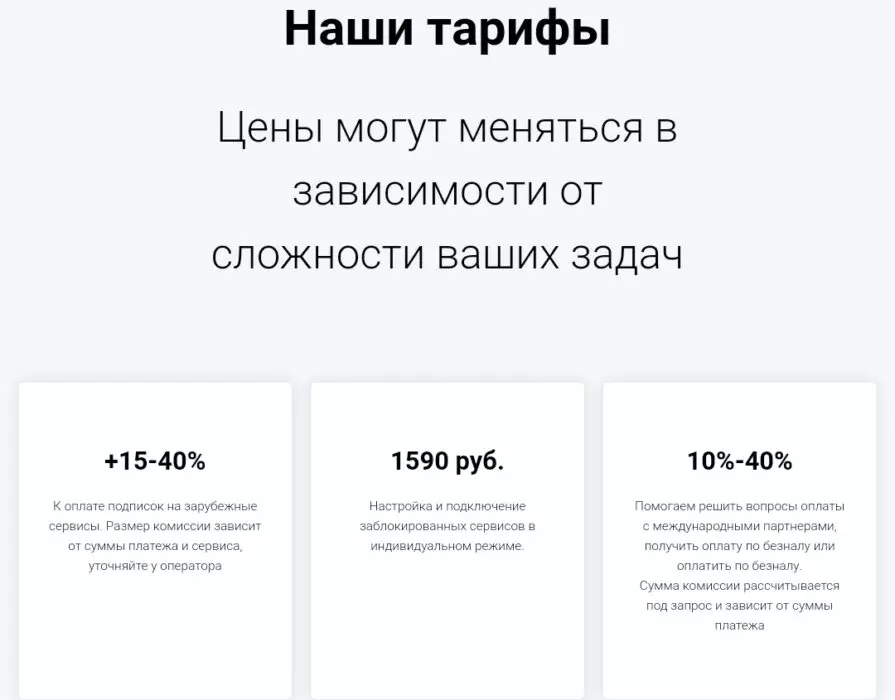 Как оплатить ThemeForest из России в 2025 году