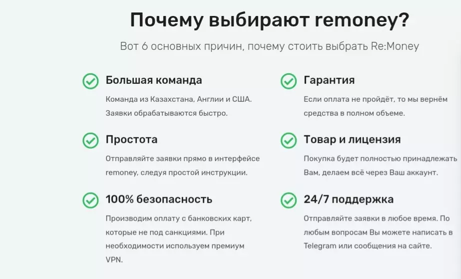 Как оплатить ThemeForest из России в 2025 году