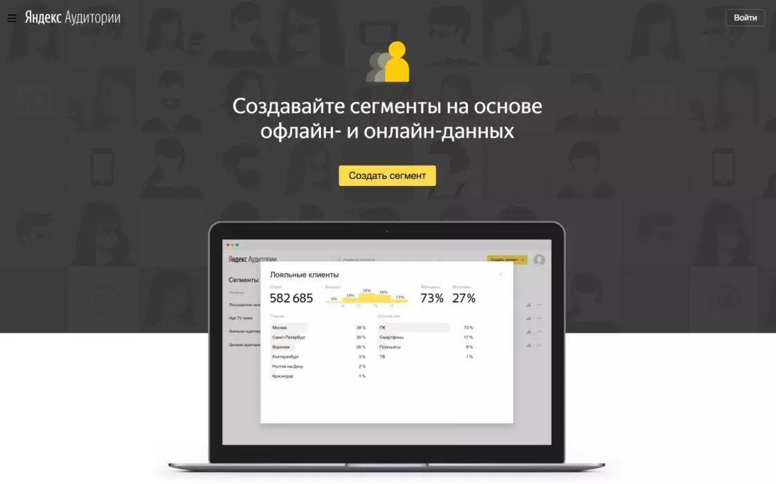 Сервис Аудитории