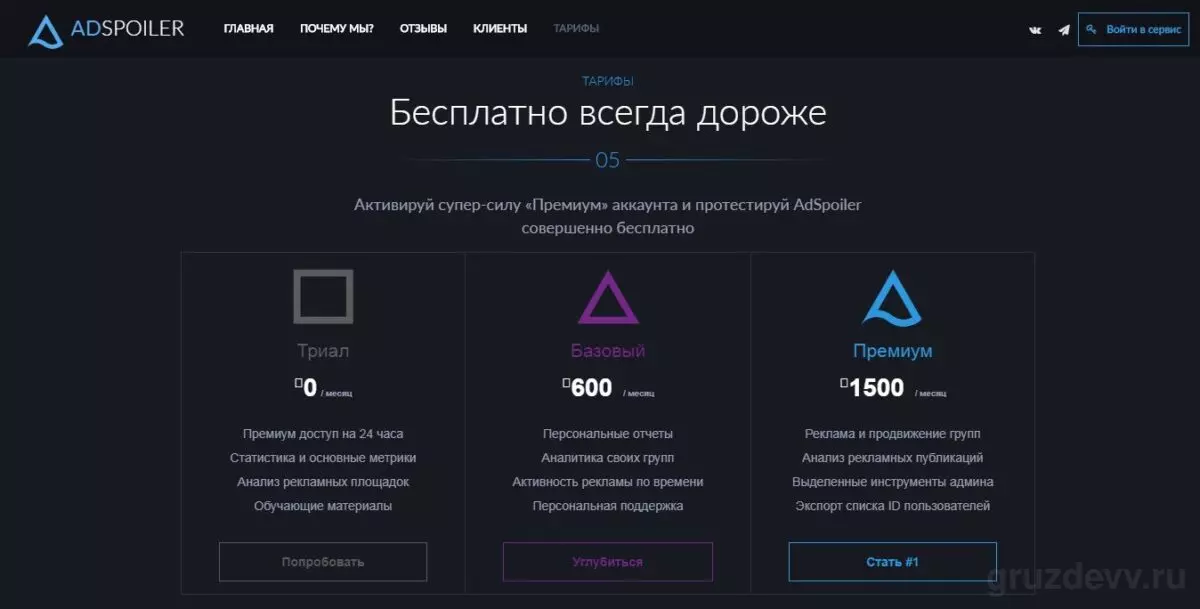AdSpoiler тарифы
