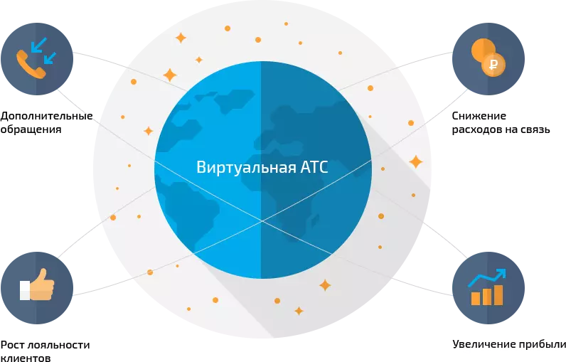 word-image