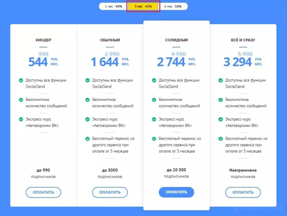 social send цены2