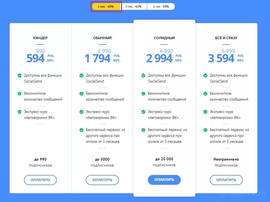 social send цены1