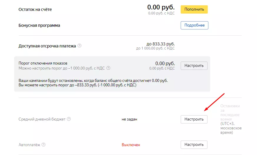 Как проверить Яндекс Директ, быстрая проверка по пунктам