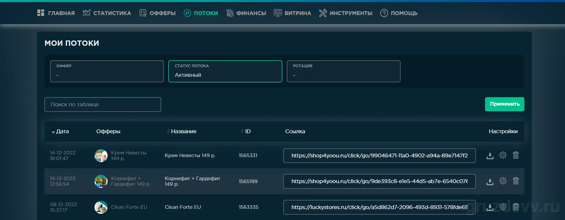 Как использовать Google Ads аккаунты для арбитража трафика?