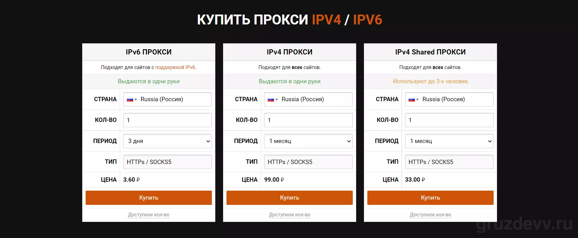 Как использовать Google Ads аккаунты для арбитража трафика?