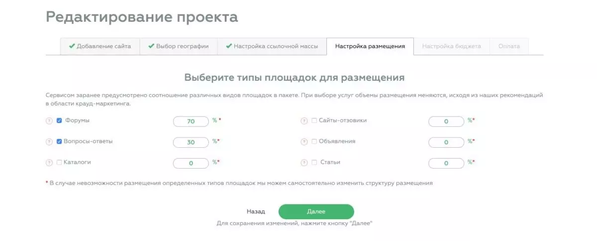 площадки размещения