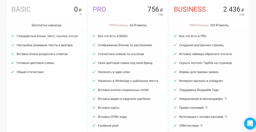 Taplink — мультиссылка для Инстаграм, как пользоваться, настройка