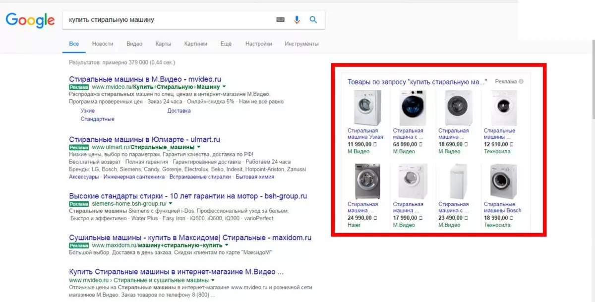 Google Adwords реклама товаров