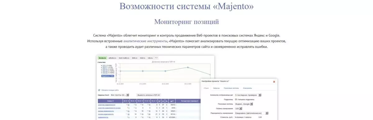 majento-vozmozhnosti