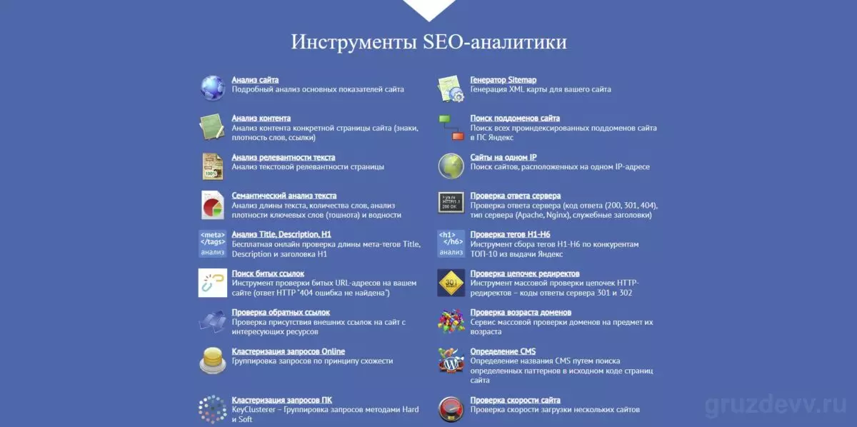 majento-SEO-1