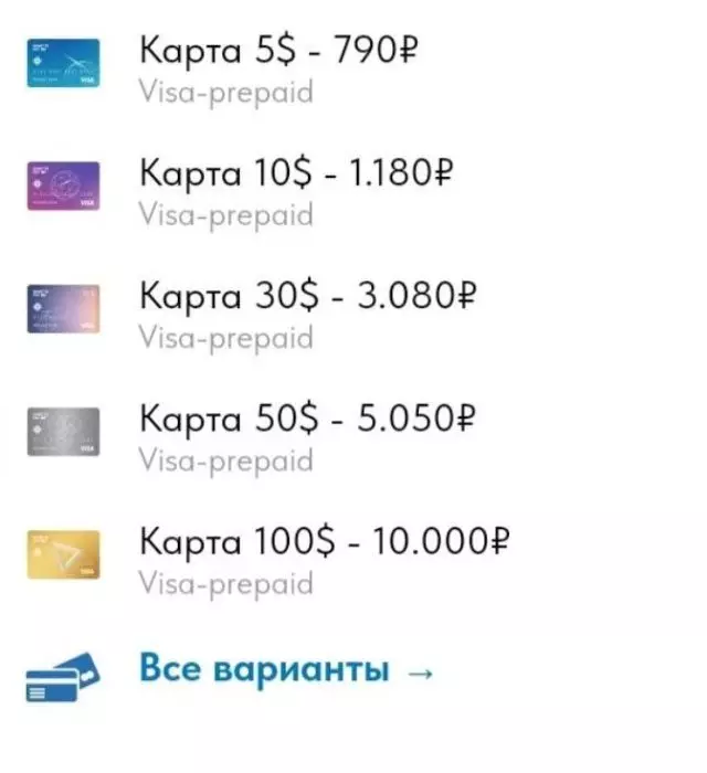 Обзор и отзывы на Wanttopay, моментальный выпуск виртуальных карт VISA