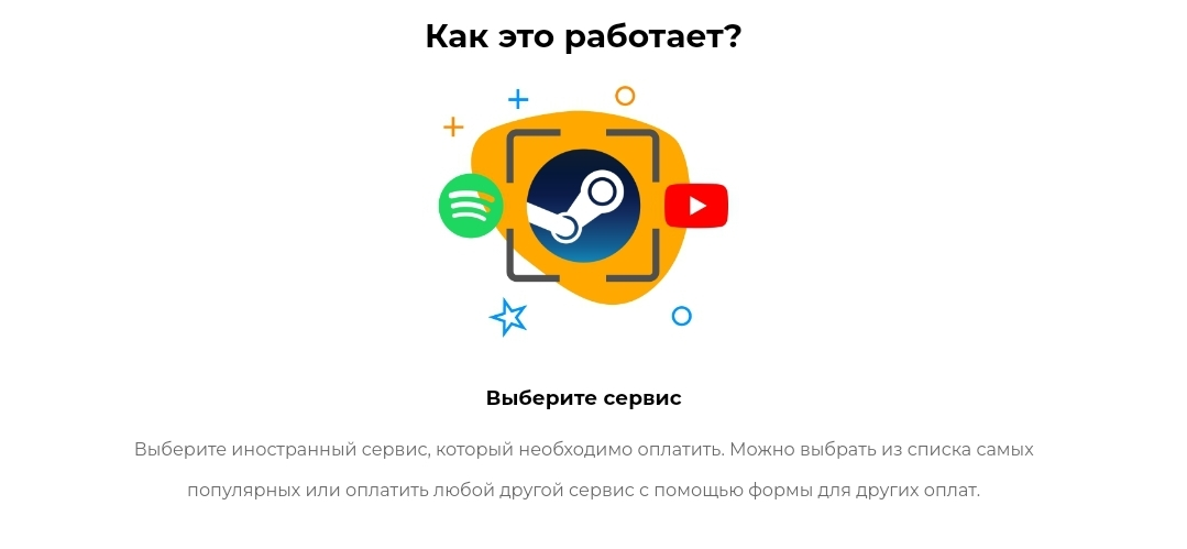 Как оплатить Facebook Ads из России в 2025 году