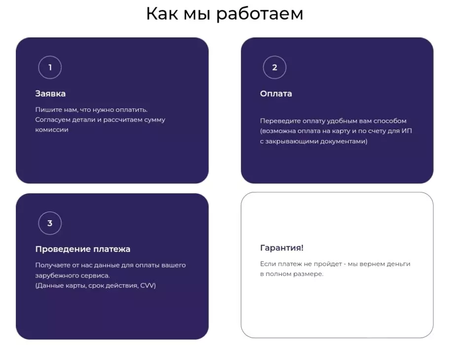 Как оплатить Facebook Ads из России в 2025 году
