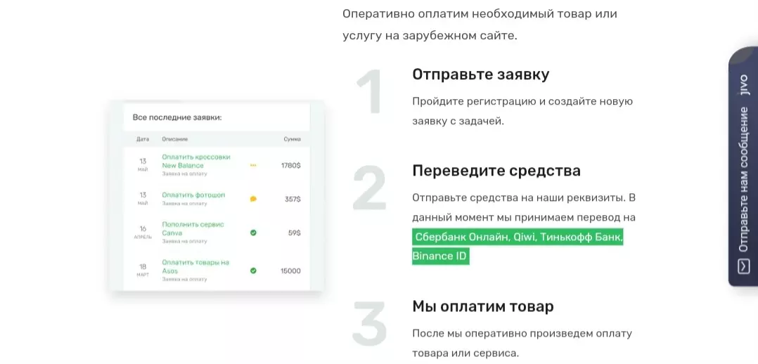 Как оплатить Facebook Ads из России в 2025 году