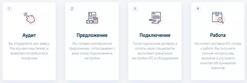схема работы