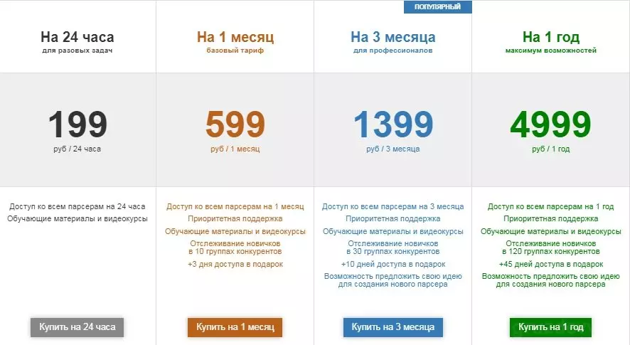 barkovnet прайс