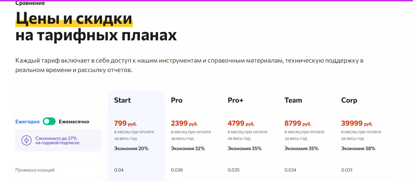Rush Analytics_5.png