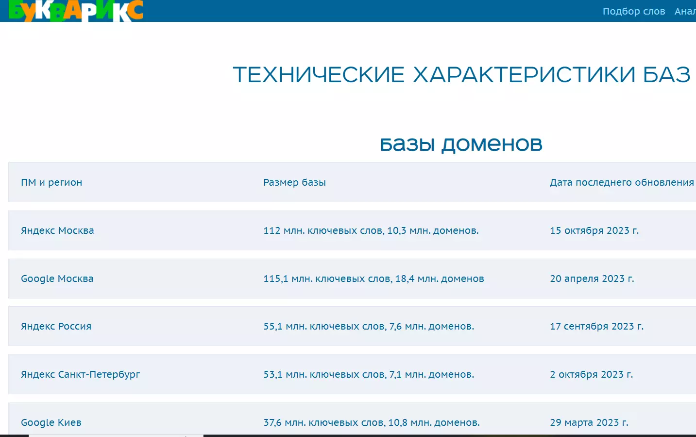 Букварикс_2.png