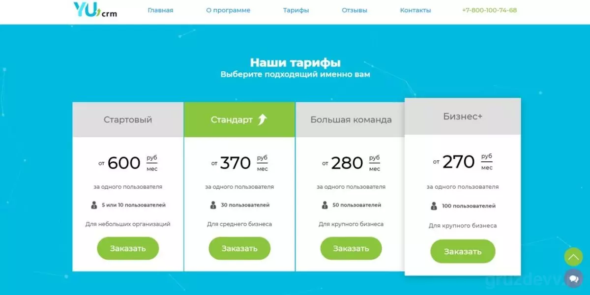 YUcrm цена