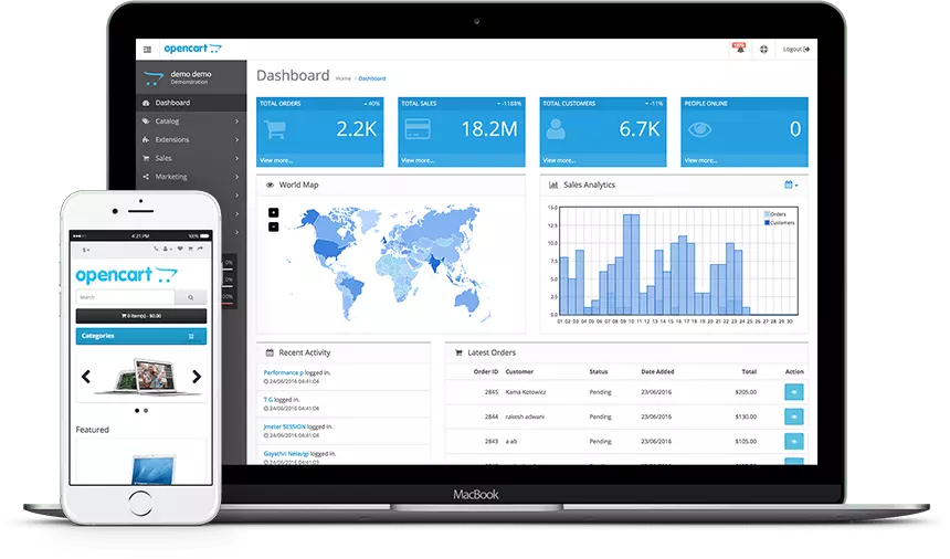 Opencart-CMS