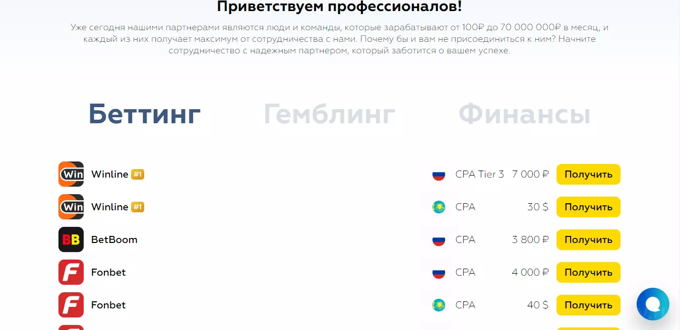 UFFILIATES выплаты