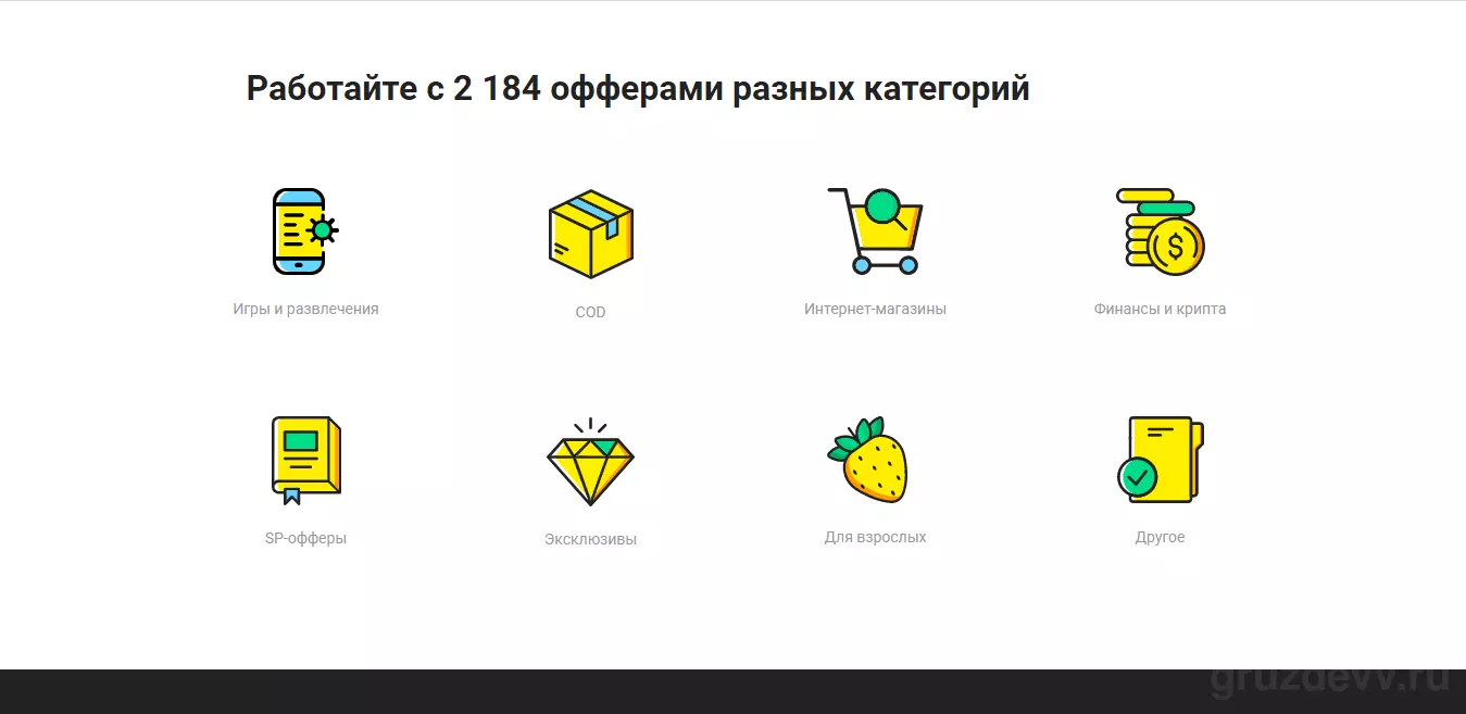 Offerrum статистика
