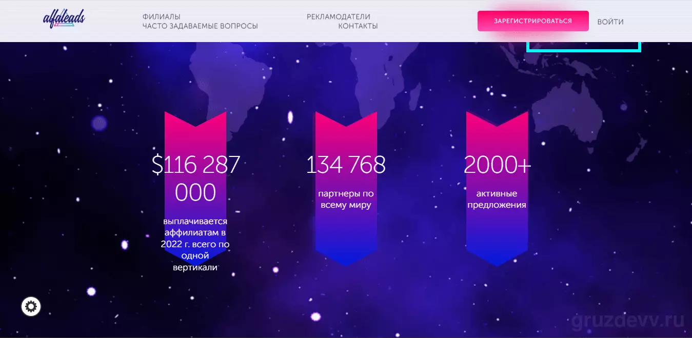 Alfaleads инструменты