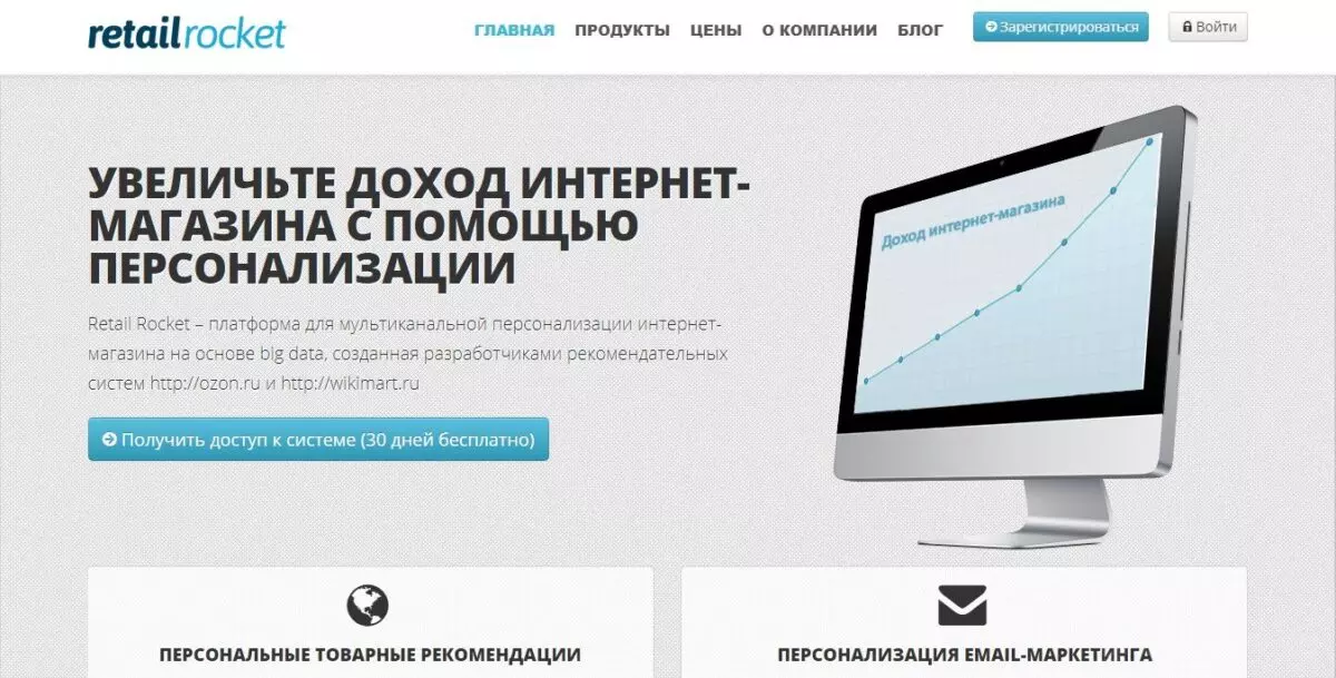 Сервис RetailRocket