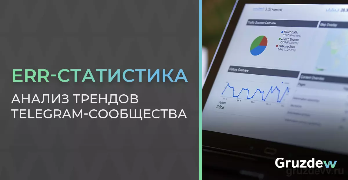 ERR-статистика: анализируем тренды и интересы Telegram-сообщества