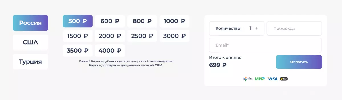 igiftkarta - калькулятор стоимости