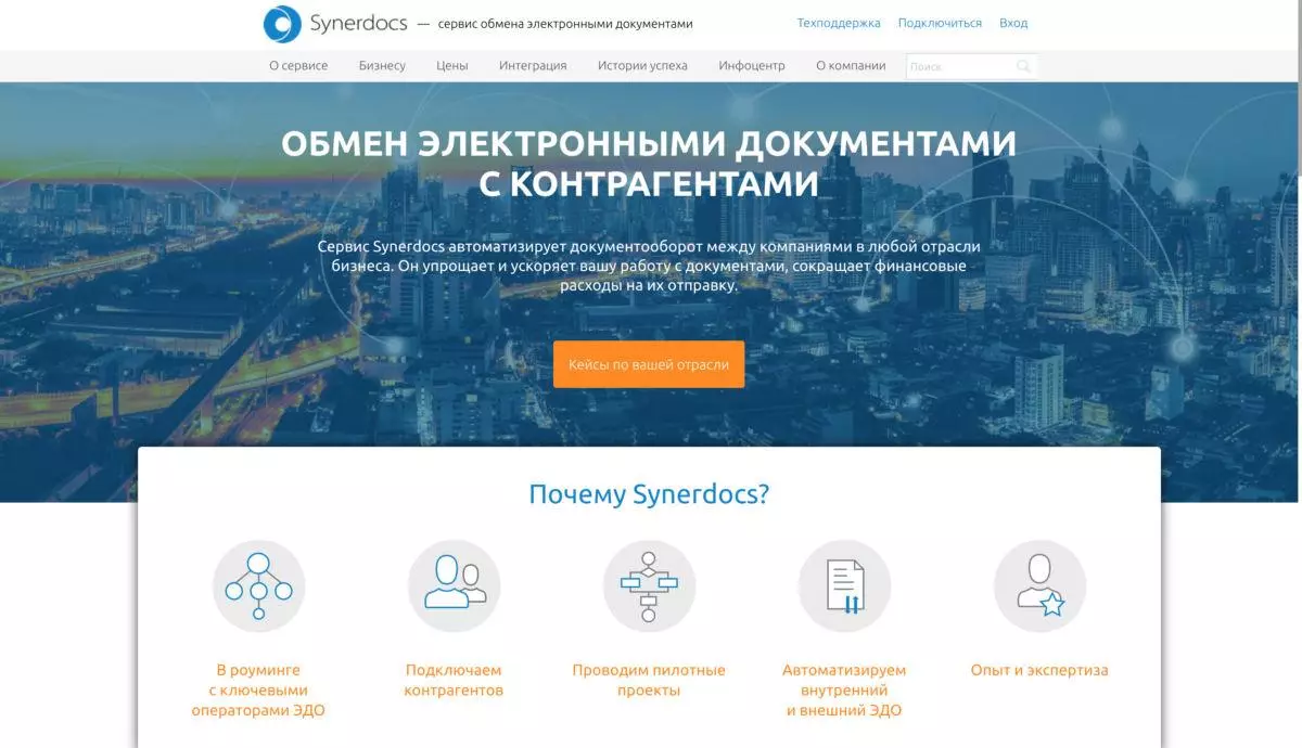 Обзор и отзыв Synerdocs, электронный документооборот и подпись (закрылся)