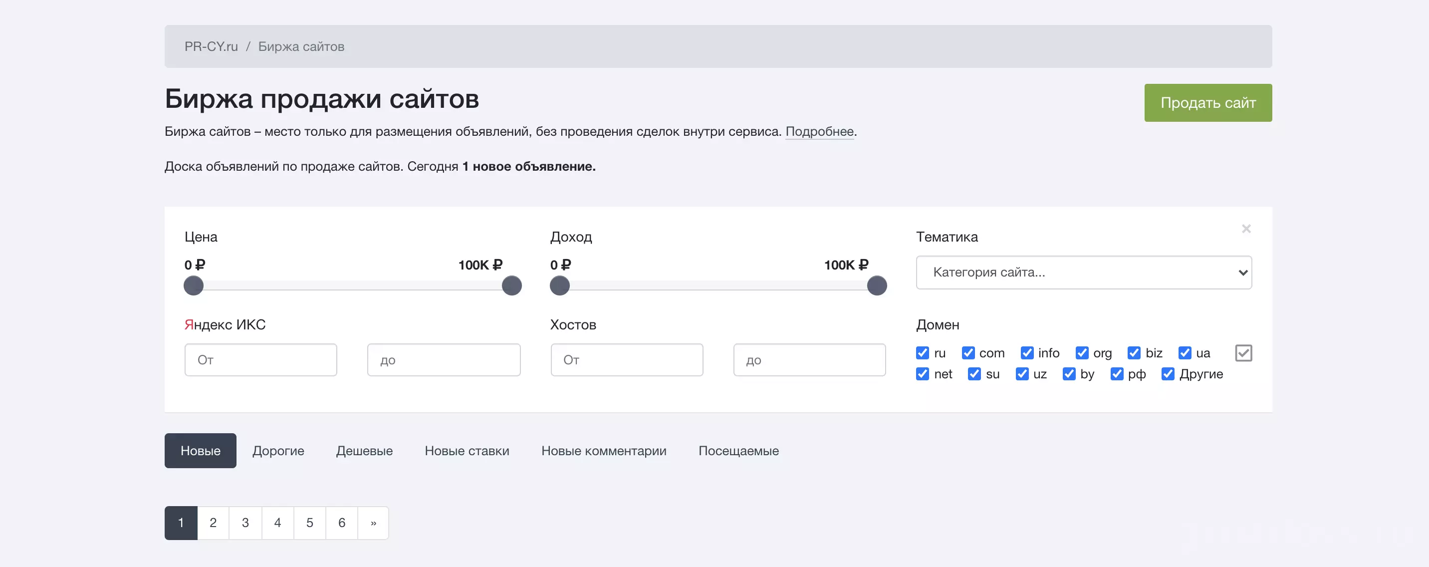 Биржа сайтов PR-CY