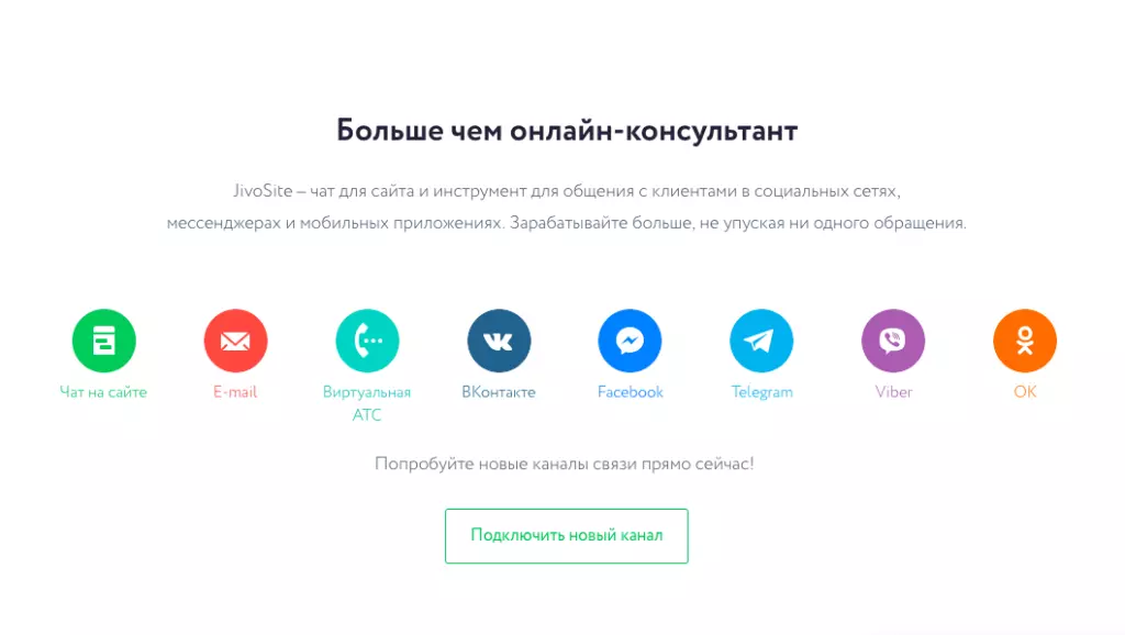 Обзор и отзыв Jivosite, лидер рынка онлайн-консультантов