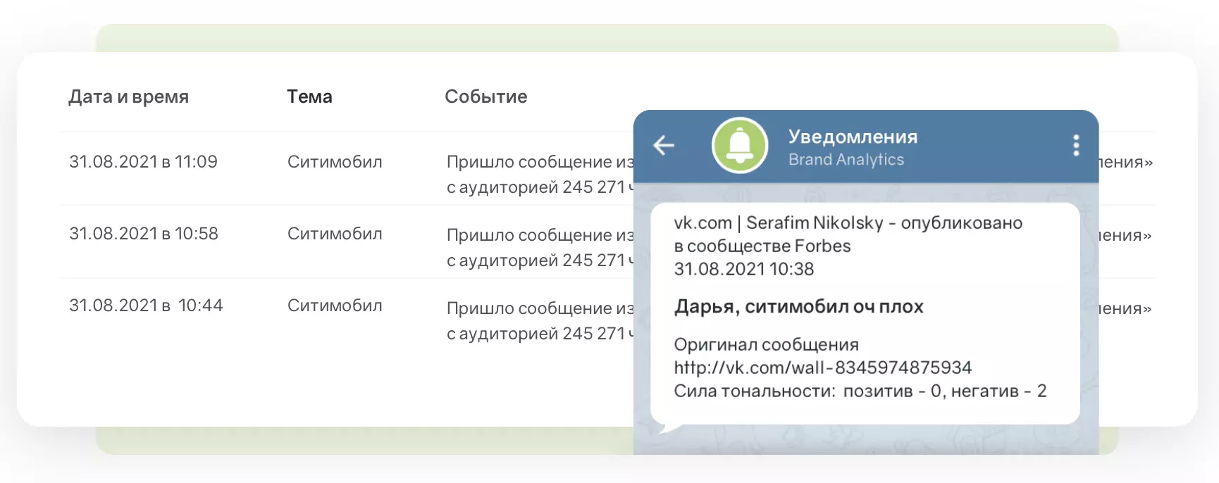 Graphical user interface, text, application, chat or text message Description automatically generated