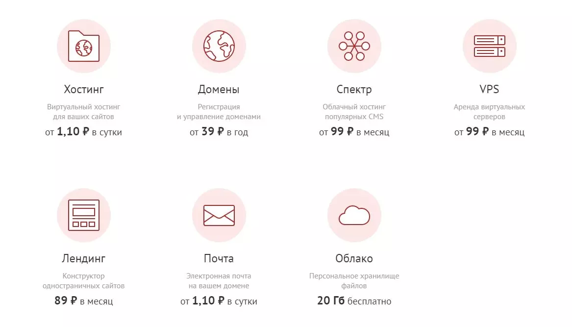 jino цены