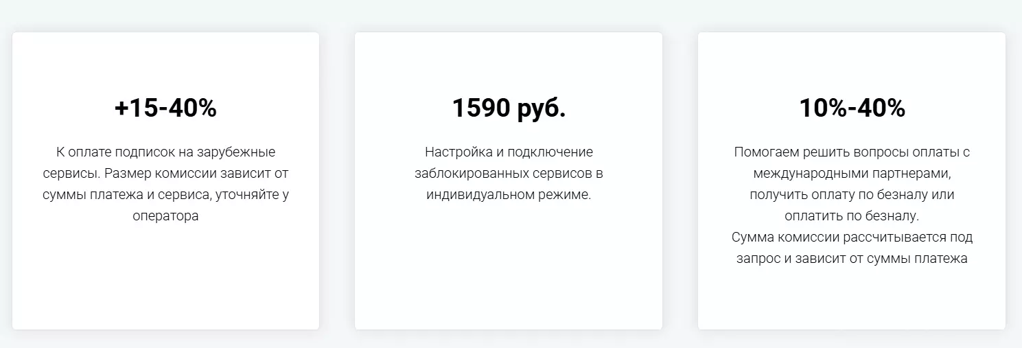 Как оплатить TradingView из России в 2025 году