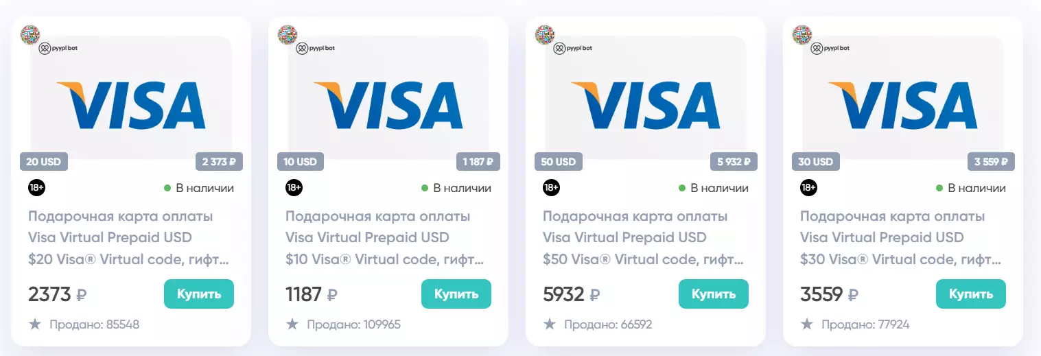 Как оплатить TradingView из России в 2025 году