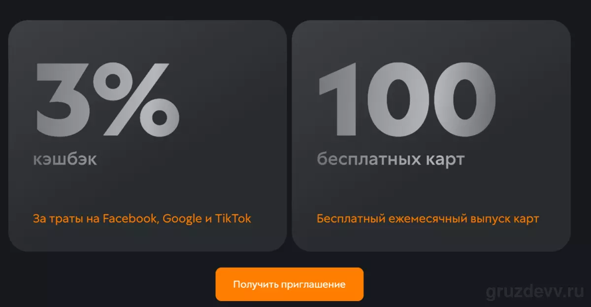 Как оплатить TradingView из России в 2025 году
