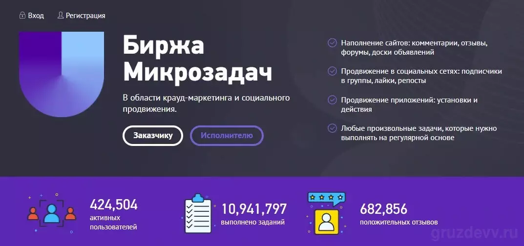 Накрутка ботов Телеграм без риска для канала