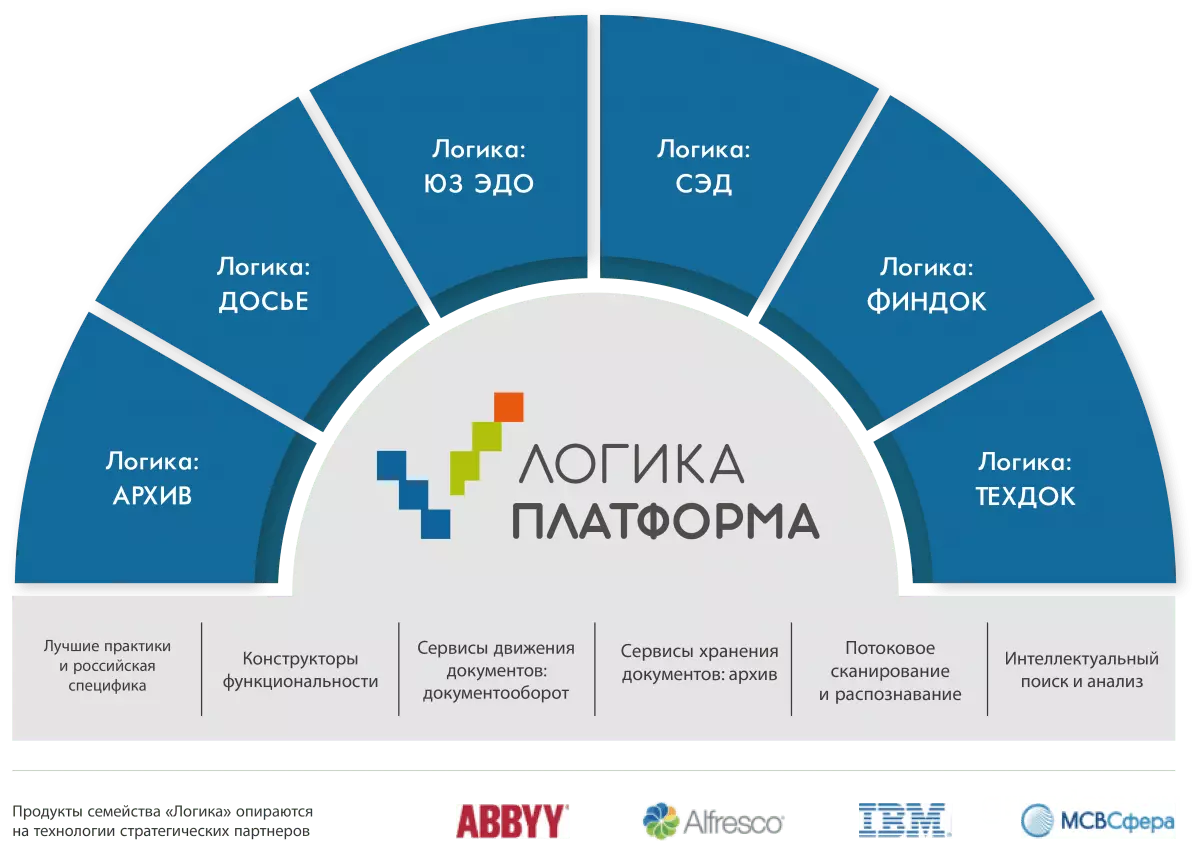 word-image