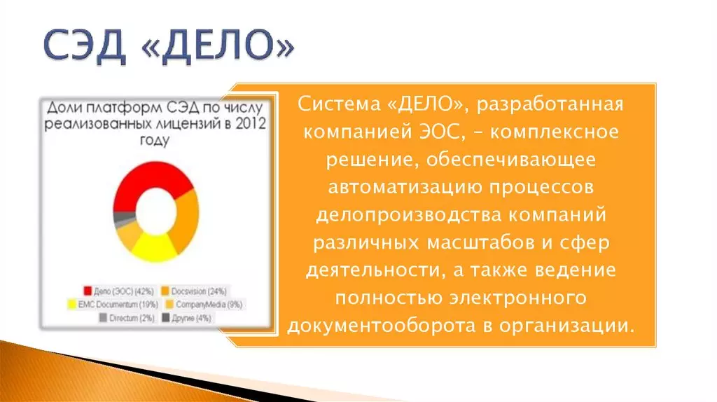 word-image