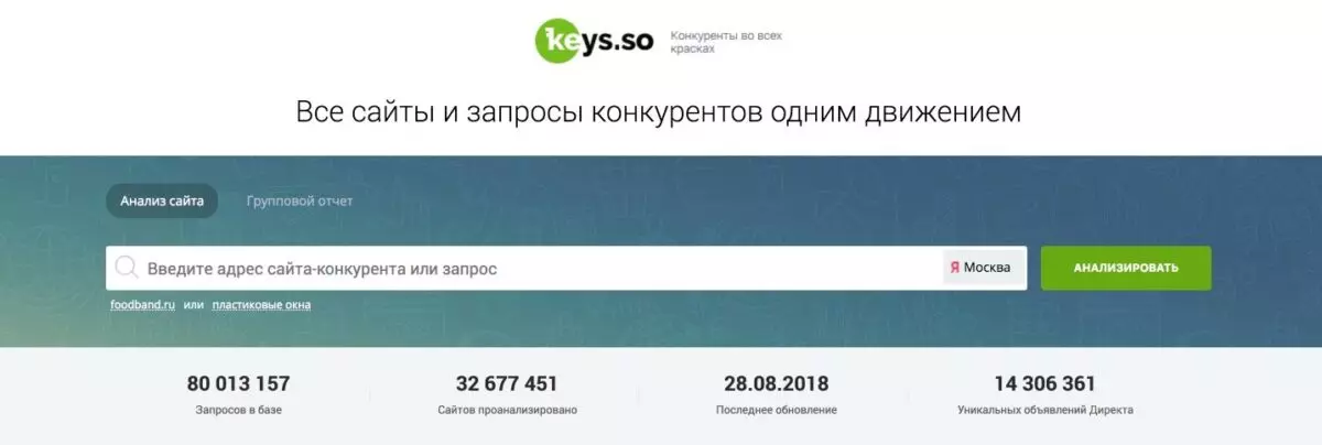 Конкуренты в Keys.so